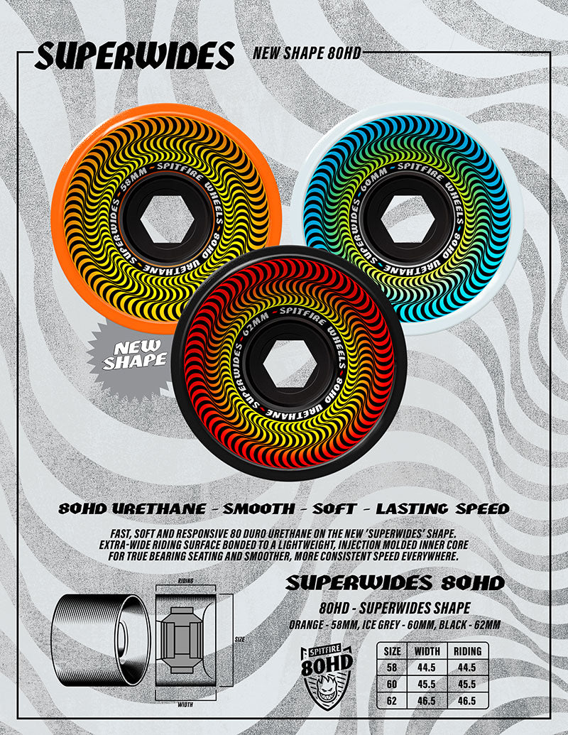 Spitfire Superwides 80HD Ice Grey Skateboard Wheels - 60mm