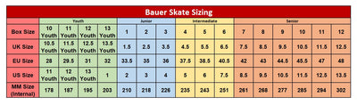 Bauer XL-S Roller Skates - Boot And Plate Only