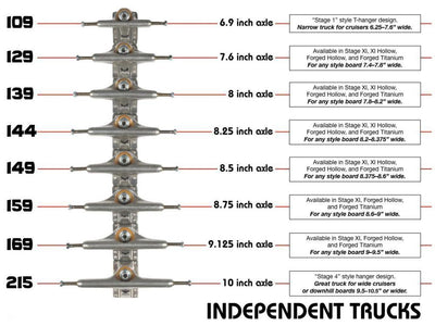 Trucks de skateboard forgés creux Independent Stage 11 - 129 mm